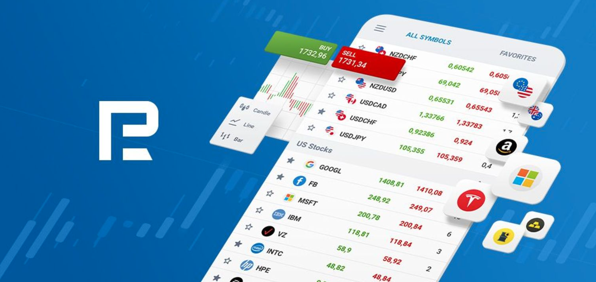 Лучшие мобильные приложения для трейдинга в 2025 году